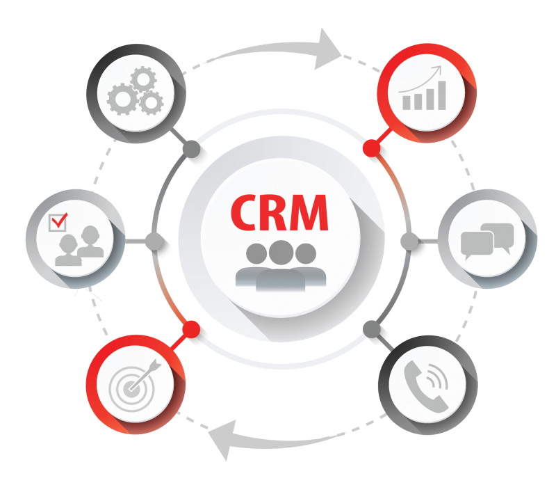 Как триггеры в 1С:CRM помогают автоматизировать рутинные операции и ускорить работу менеджеров?